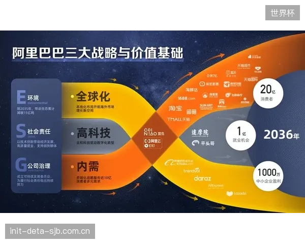 一个全球化的球道压实性能数据库正在成形，将彻底打破地域性养护经验壁垒